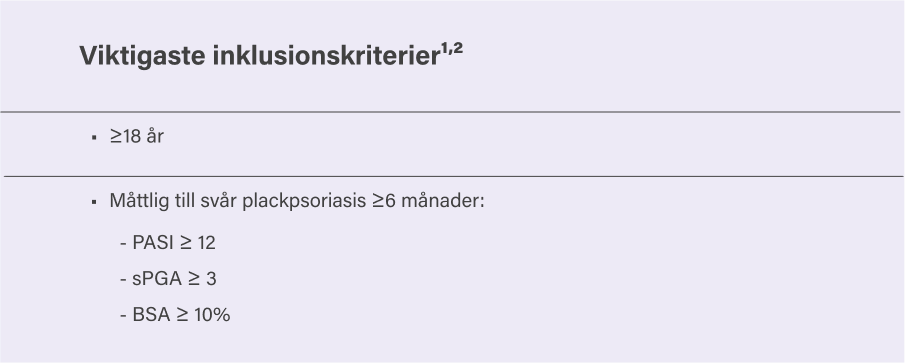 Viktigaste inklusionskriterier